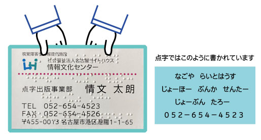 点字印刷された名刺の写真と、点字部分をひらがなで表したイラスト